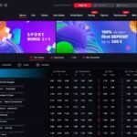 Feeling stuck on your favourite betting site?